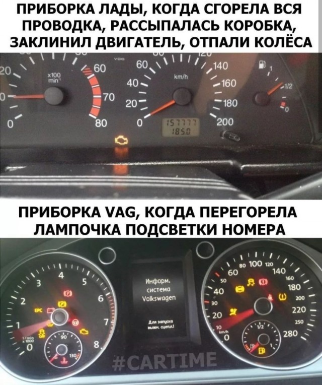 С понедельником Вас, дорогие деграданты