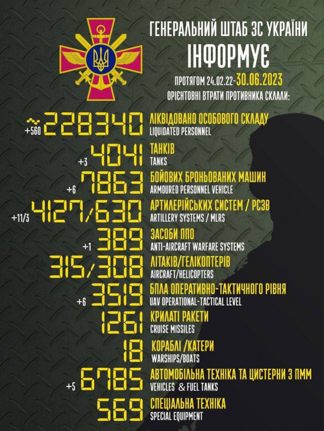 Удар ВС РФ по Краматорску...