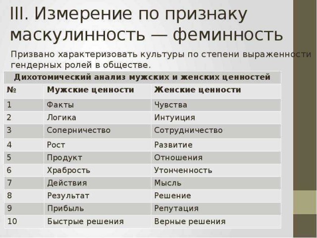 Без врага жизнь скучна, а с врагом - интересна