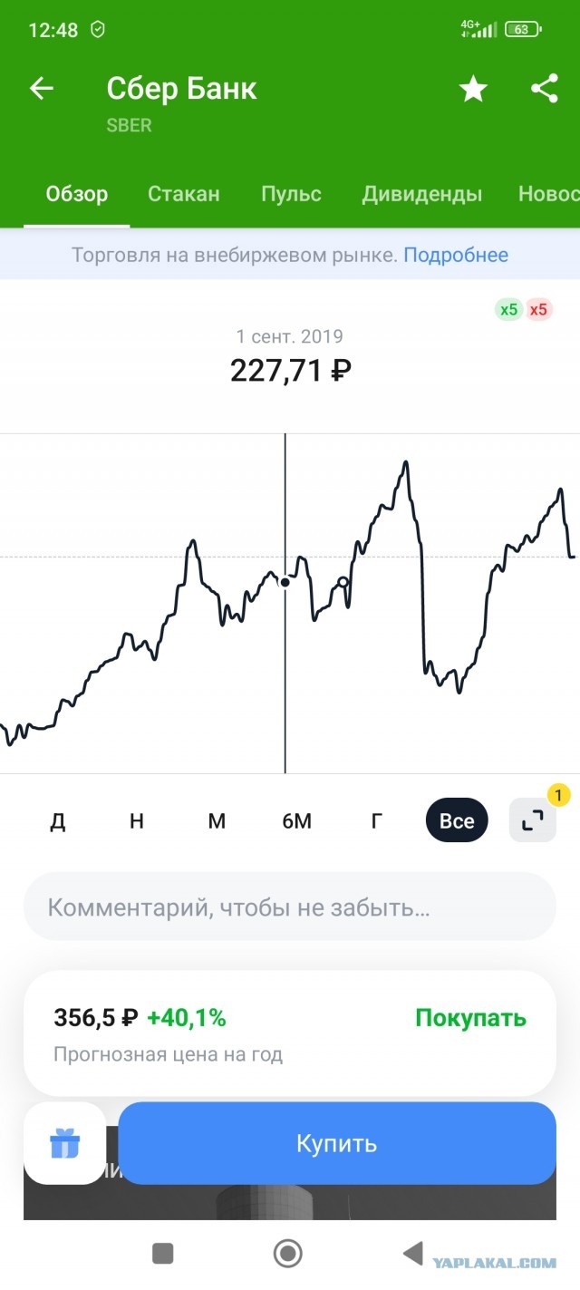 Капитализм, акции...