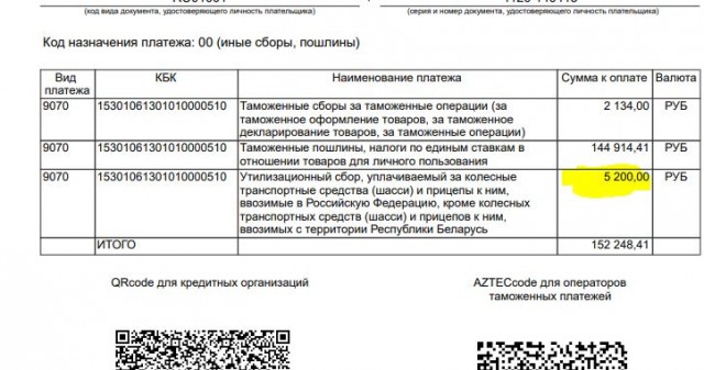 Что будет с авторынком? мое мнение