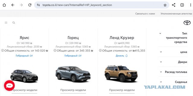 Завод Москвич. Зарплаты...