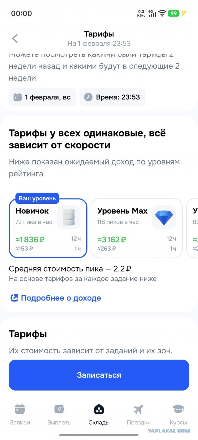 Озон job: ожидания и реальность.