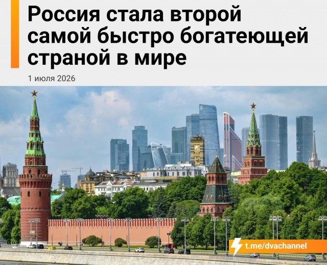 Россия вошла в мировой топ быстро богатеющих стран
