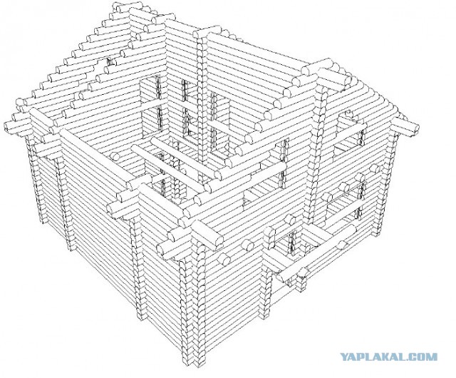 Сруб своими руками.