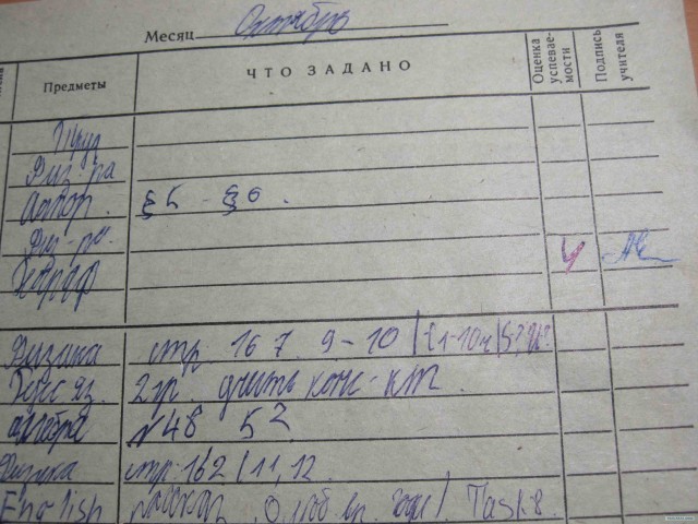 Вспоминая ... Школьный дневник