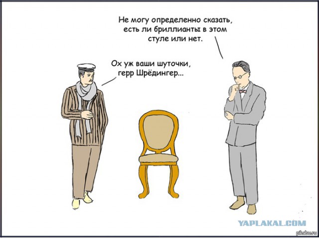 Уроки о Боге...