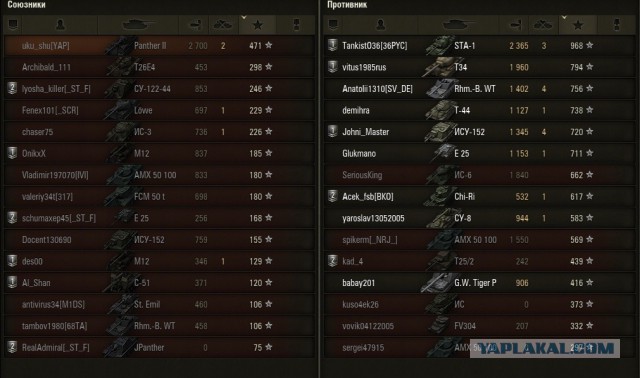 Wargaming 17