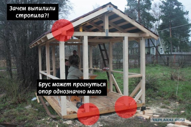 Воплощение мечты