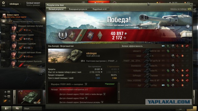 Wargaming 25!