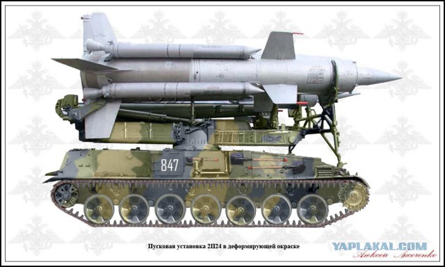 Военный парад в Армении