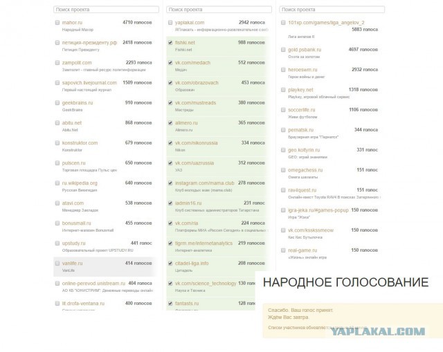 Премия Рунета 2016, игра началась!