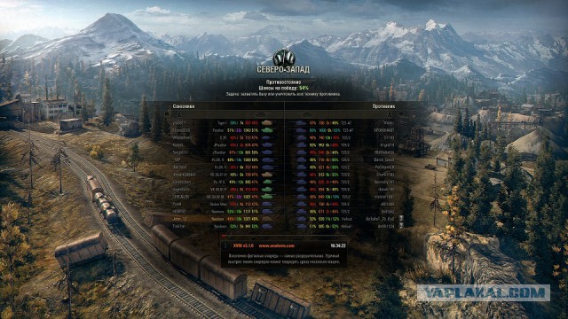 Wargaming 49