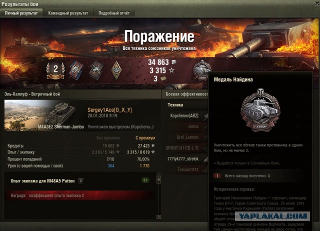 Wargaming 51