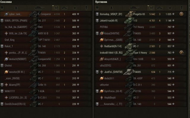 Wargaming 54