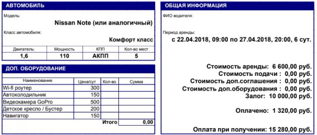 За что я люблю Крым