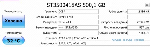 Почему HDD стали реже выходить из строя