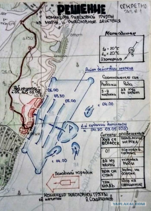 План предстоящей рыбалки (военный вариант)