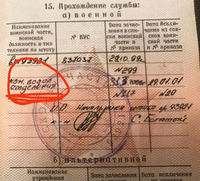 Всех причастных с праздником!