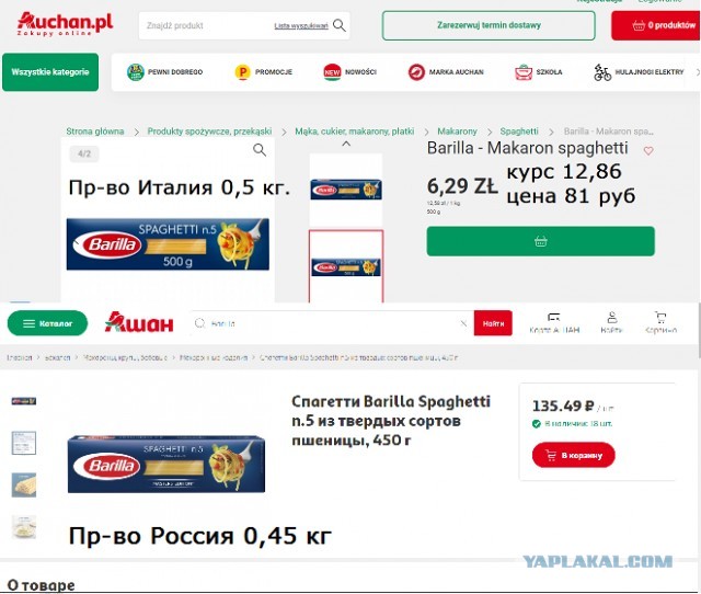 Мировой кризис: последствия дорогого газа