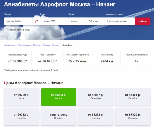 Вьетнам заявил, что будет вместе с Россией при любых условиях