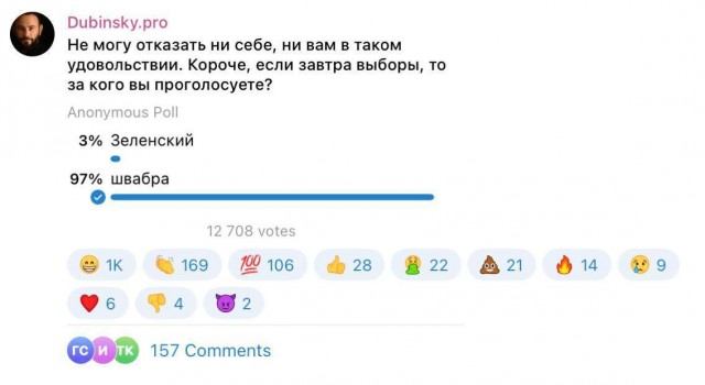Дональд Трамп заявил, что у Зеленского рейтинг 4% и Украине нужны выборы