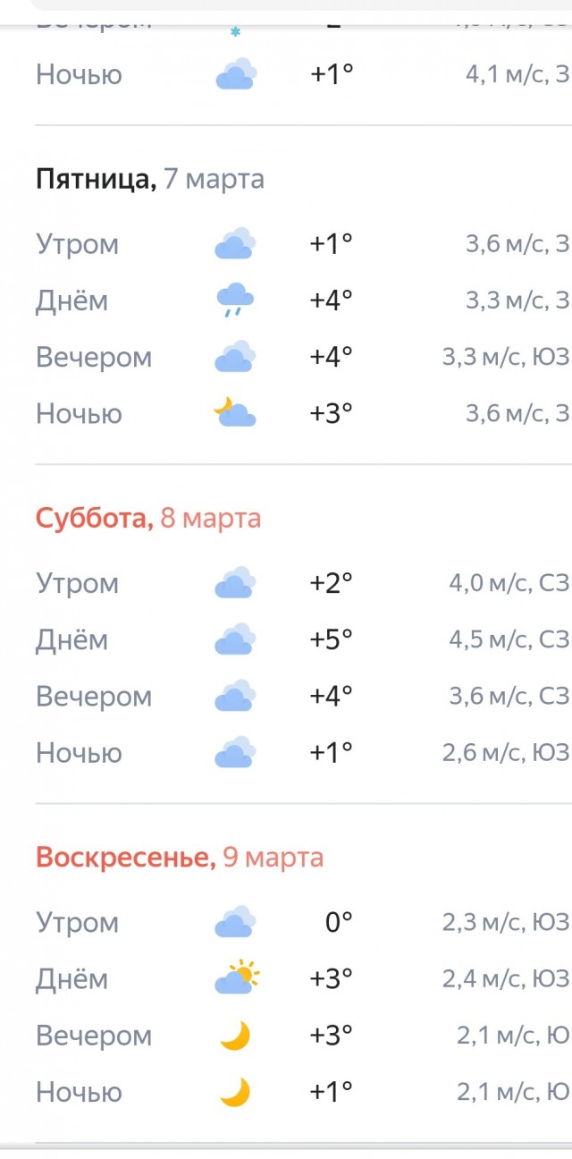 Рекордное потепление начнётся в Москве: К выходным воздух прогреется до +14 градусов