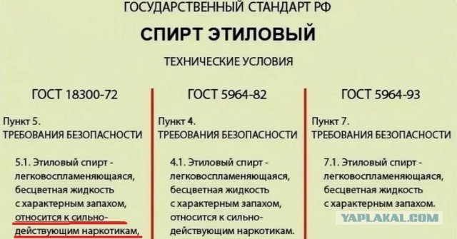 В России призвали приравнять алкоголь и сигареты к наркотикам и остановить их продажу