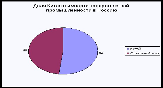 Актуальные картинки