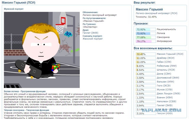 Реально интересный тест.