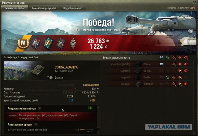 Wargaming 17