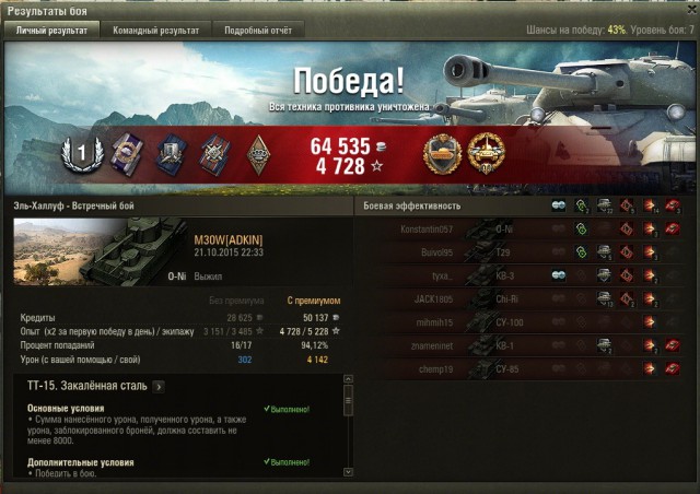 Wargaming 28