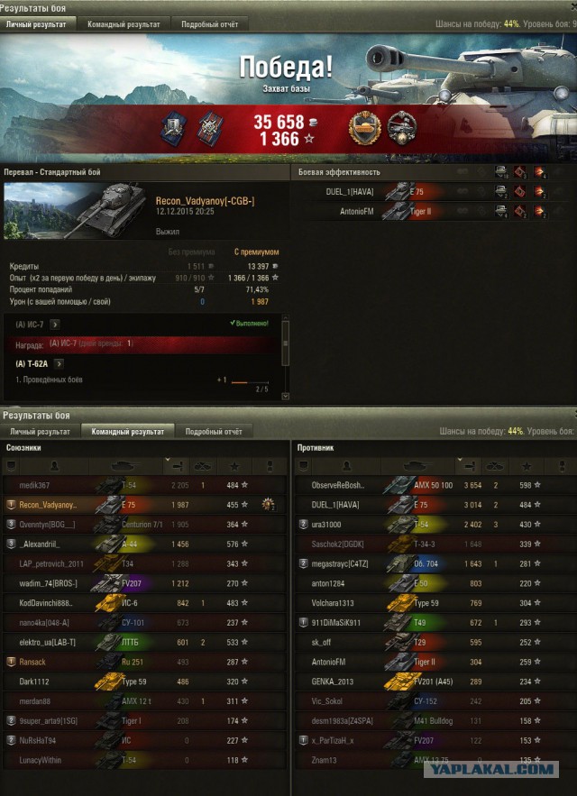 Wargaming 30!