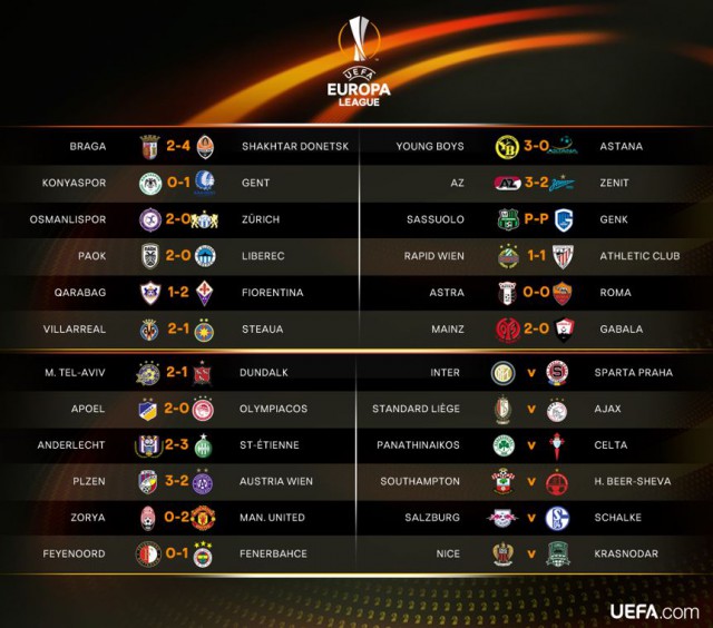 League Europe Сезон 2016/2017. Финал. Аякс - МЮ