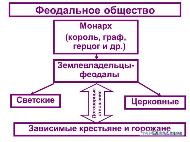 Источники сообщили о назначении сына Рогозина вице-президентом ОАК