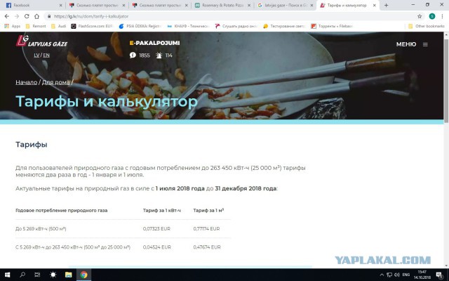 Сколько платят простые европейцы за газ, купленный в России?