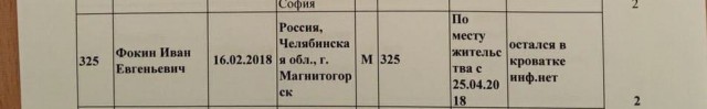 Новогоднее чудо: Спасатели вытащили из-под завалов в Магнитогорске живого ребенка