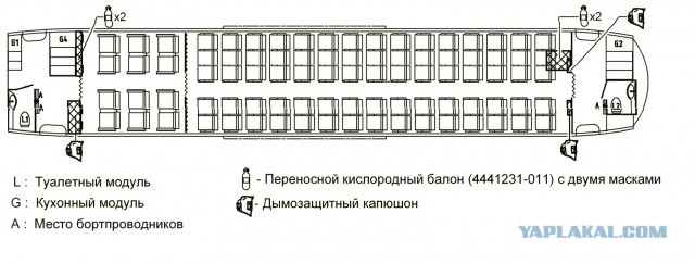 Катастрофа пассажирского самолета Москва — Мурманск в аэропорту Шереметьево (05.05.2019)