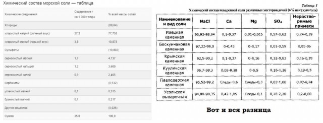 Когда производители пытались оставить нас в дураках. Но мы на это больше не поведемся