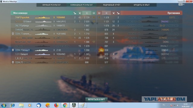 World of Warships - 7