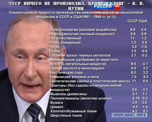 Бурление в Польше после пресс-конференции Путина
