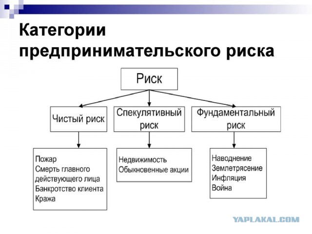 Вы че там все, ах*ели совсем