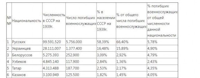 Сериал "Зулейха раздвигает ноги" пора переименовывать в "Зулейха, раздвигай булки!"