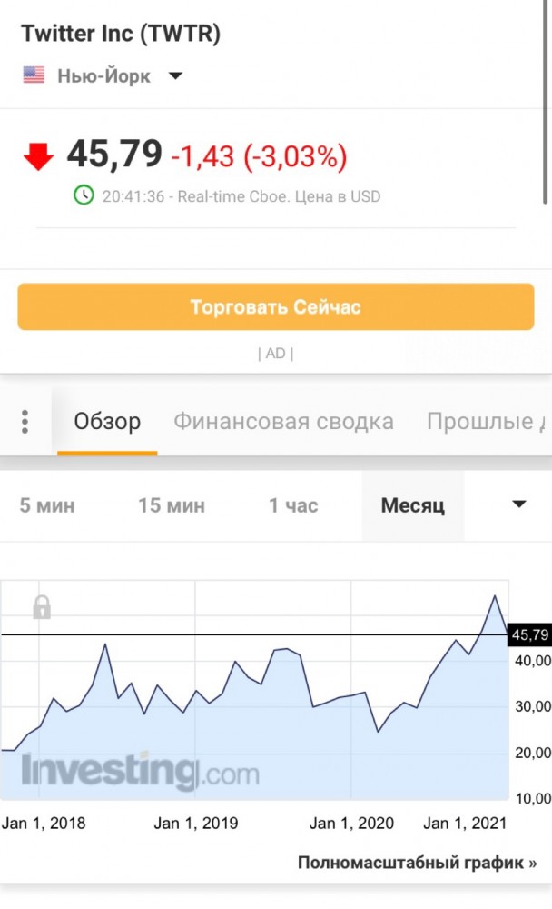 Как потерять 50 миллиардов баксов и испортить репутацию