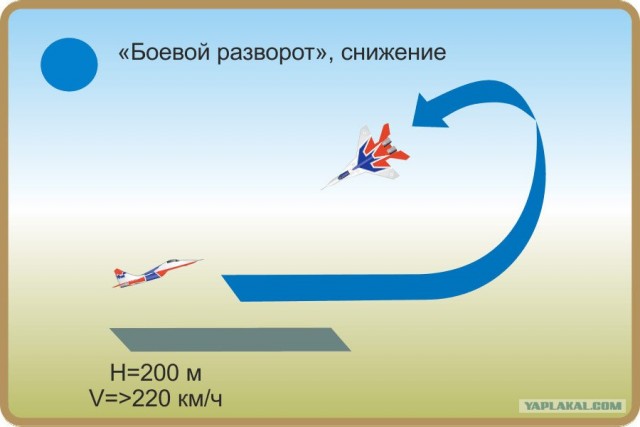 Апач разбушевался