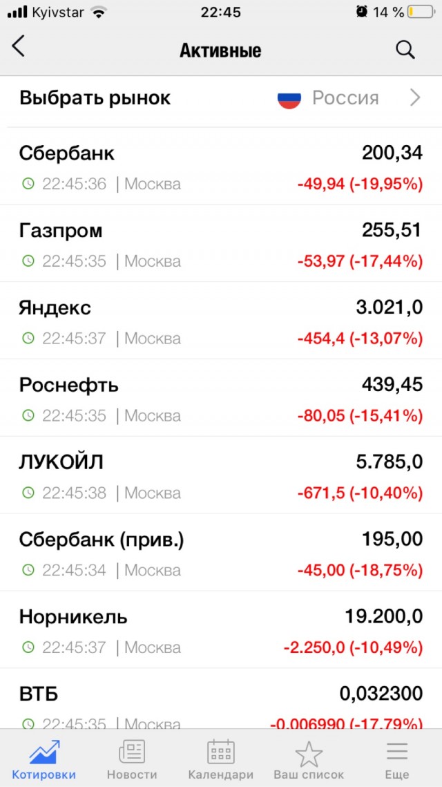 Экстренное заседание РНБО трансляция.
