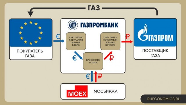Финляндия приняла официальное решение вступить в НАТО
