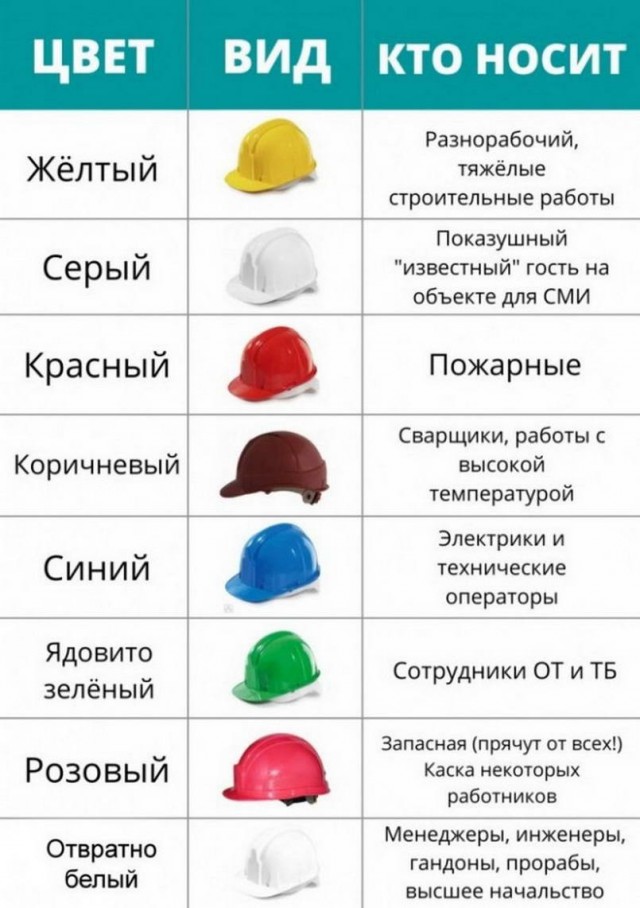 Юмор из Сети 20.06.22