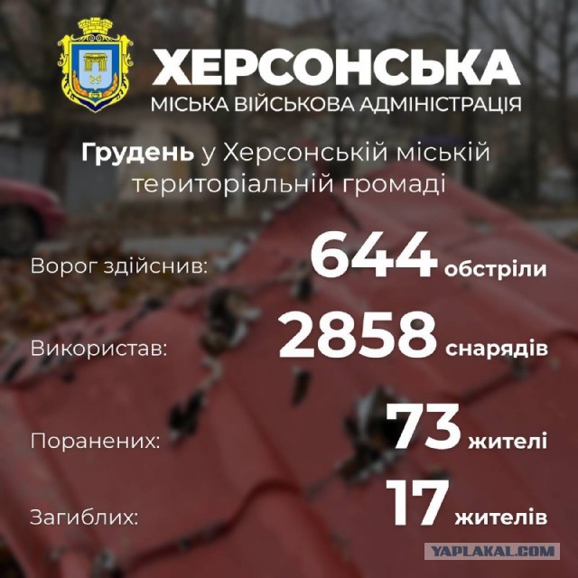 Путин назвал терактом обстрел Белгорода ВСУ 30 декабря.