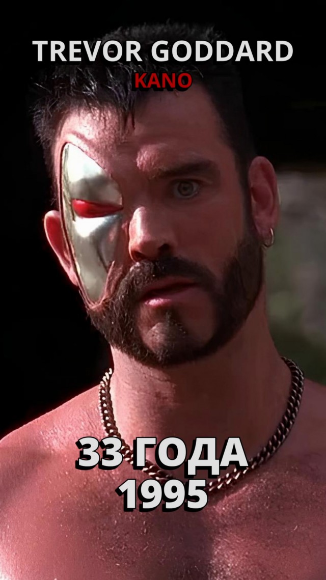 Mortal Kombat: Актеры тогда и сейчас (1995-2024)